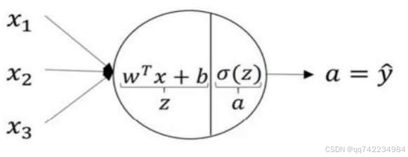 添加图片注释，不超过 140 字（可选）