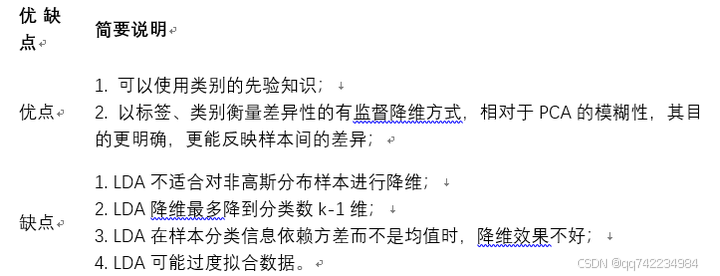 添加图片注释,不超过 140 字(可选)