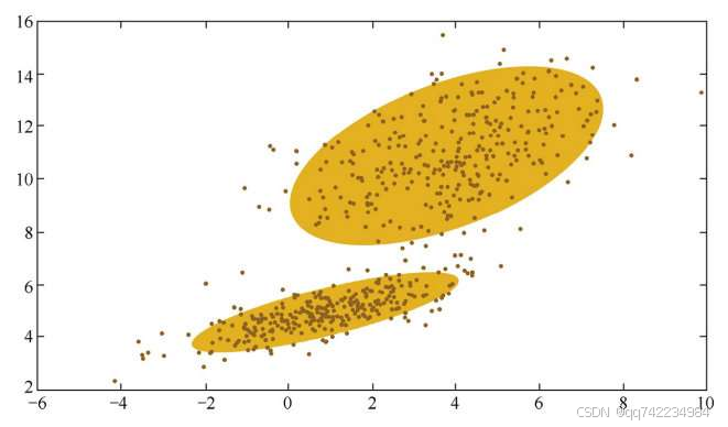 添加图片注释，不超过 140 字（可选）