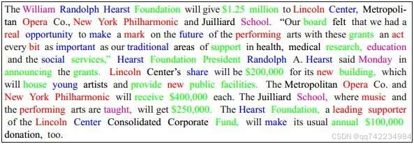 添加图片注释，不超过 140 字（可选）