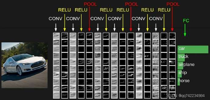 添加图片注释，不超过 140 字（可选）