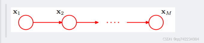添加图片注释，不超过 140 字（可选）