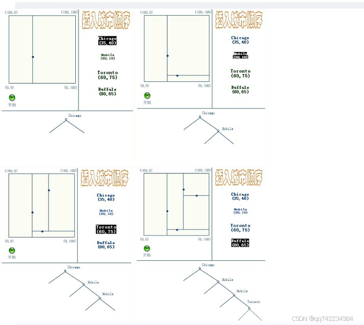 添加图片注释，不超过 140 字（可选）
