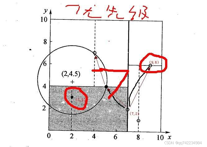 添加图片注释，不超过 140 字（可选）