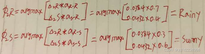 添加图片注释，不超过 140 字（可选）